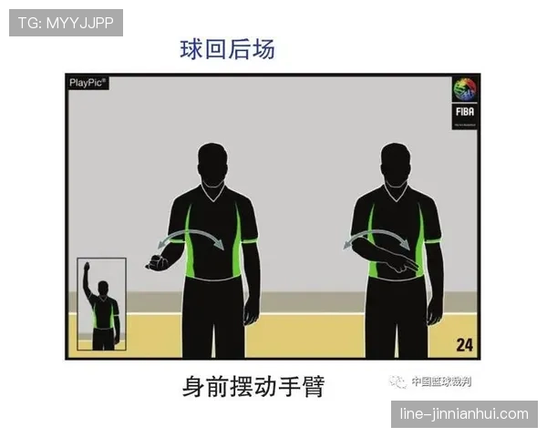 如何看懂裁判手势？篮球规则中你必须知道的信号解读