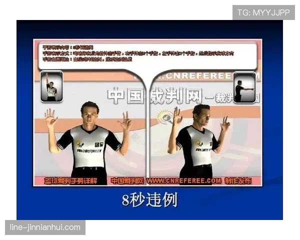 新手必看:图解篮球裁判手势规则 新手必看:图解篮球裁判手势规则