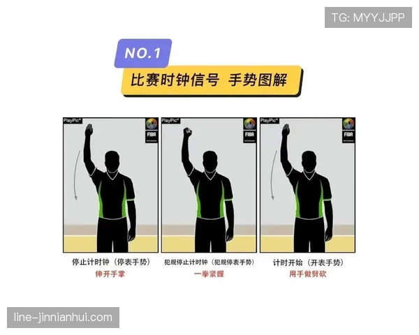篮球裁判教学:新手必学的合理冲撞规则解读 篮球裁判教学:新手必学的合理冲撞规则解读
