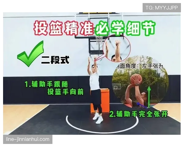 篮球规则深度解析:投篮动作判定标准与适用场景 篮球规则深度解析:投篮动作判定标准与适用场景