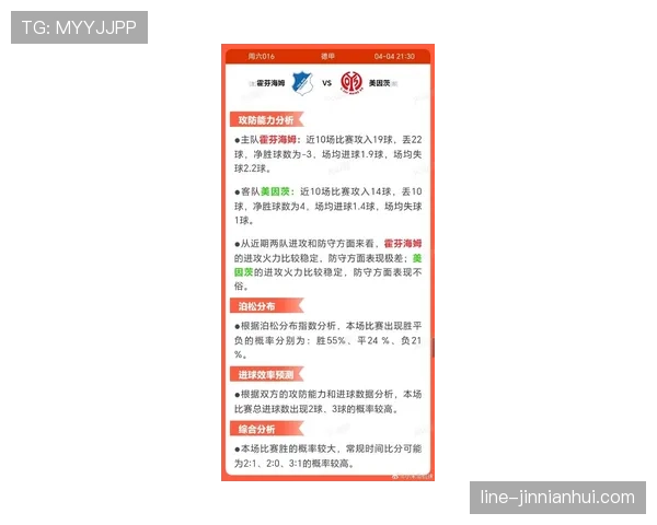 霍芬海姆本赛季阵容磨合进展，攻防转换效率成近期比赛观察要点