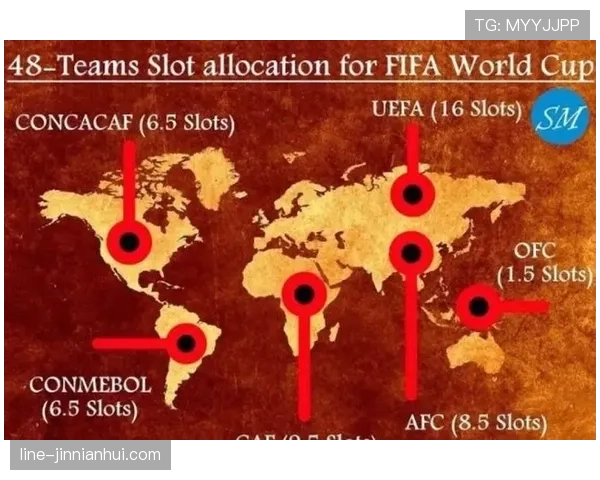 2026世界杯32强规则最新解析 2026世界杯32强规则最新解析