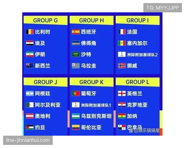苏格兰冲击2026美加墨世界杯：能否时隔多年重返决赛圈